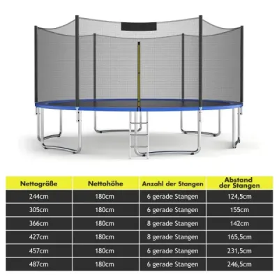 Bezpečnostní síť na trampolínu pro zahradní trampolíny Náhradní síť zvenku se zipem a přezkami Ø 366 cm