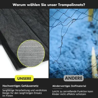 Ø 427cm bezpečnostní síť na trampolínu pro zahradní trampolíny náhradní síť vnější se zipem