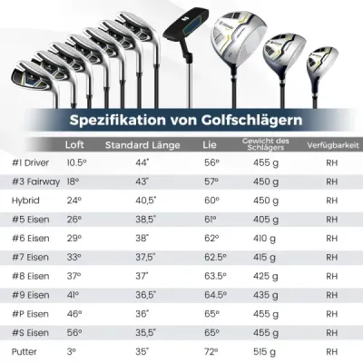 15dílná kompletní sada golfových holí golfový set s golfovým bagem a pláštěnkou žlutá