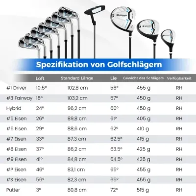 15dílný kompletní set golfových holí golfový set s golfovým bagem a pláštěnkou bílý