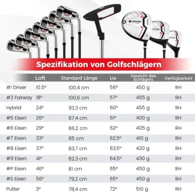 Dámská kompletní sada 15 golfových holí pro praváky s golfovým bagem a pláštěnkou červená
