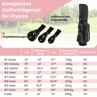 Kompletní sada golfových holí pro praváky pro ženy, sady golfových holí s přepravní taškou, černá