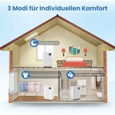 Elektrický odvlhčovač vzduchu s výkonem 25,5 l/den, odvlhčovač vzduchu pro místnosti o rozloze 25 m²