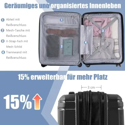 Sada 2 zavazadel včetně 20" příručního kufru a 14" kosmetického kufříku Pevné skořepinové zavazadlo z PP černé barvy