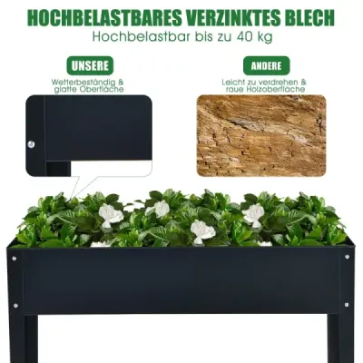 Vyvýšený truhlík se 2 drenážními otvory Kovový vyvýšený záhon Truhlík na květináče šedý