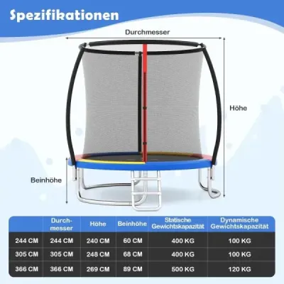Trampolína Ø244 cm s žebříkem a bezpečnostní sítí kulatá zahradní trampolína dětská trampolína oranžová