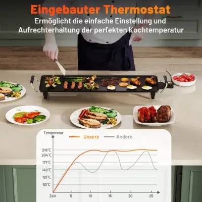 0cm elektrická plotna Teppanyaki gril s nepřilnavým povrchem BBQ gril elektrický gril
