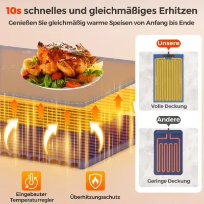 Elektrická silikonová topná podložka na potraviny, rolovací ohřívací deska, 6 regulačních teplot od 50 ℃ do 100 ℃ (modrá)