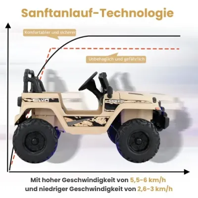Dětské elektrické autíčko s dálkovým ovládáním 2.4G a MP3 a klaksonem 12V elektrické dětské autíčko khaki barvy