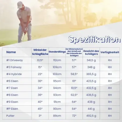9dílná kompletní sada golfových holí pro praváky, včetně driveru, vyrobená ze zinkové slitiny šedé barvy