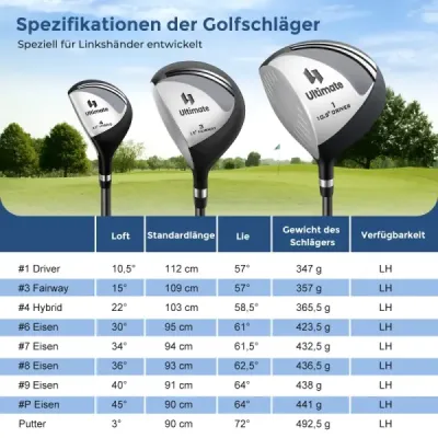 Kompletní sada golfových holí a bagů pro leváky Přenosný lehký golfový stojan Bag Grey