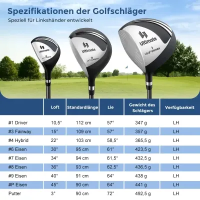 Kompletní sada golfových holí a bagů pro leváky Přenosný lehký golfový stojan Bag Black