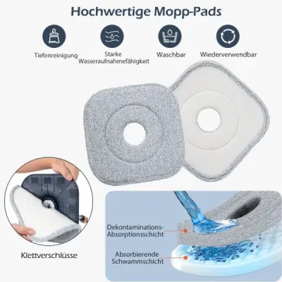 Sada čtvercových návleků z mikrovlákna na mop na podlahu Náhradní návleky na mop 24,5 cm x 24,5 cm Grey