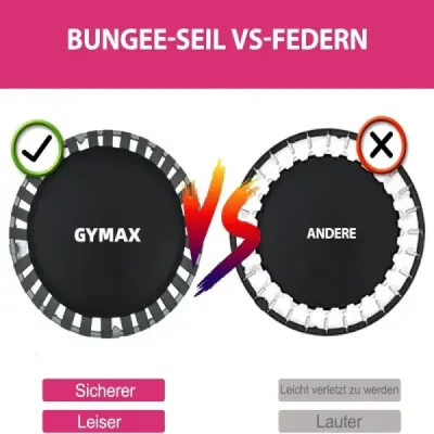 92 cm dětská trampolína mini trampolína s rukojetí skládací trampolína růžová + černá