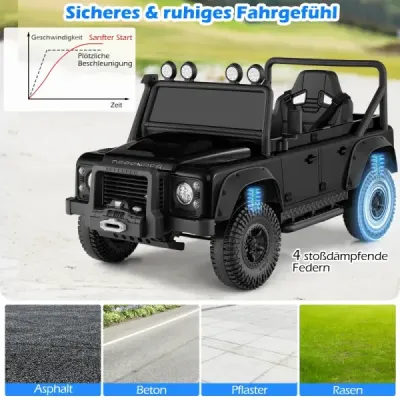 Elektrické auto Land Rover Defender pro děti s dálkovým ovládáním od rodičů, černé