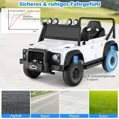 Elektrické auto Land Rover Defender pro děti s dálkovým ovládáním od rodičů, bílé