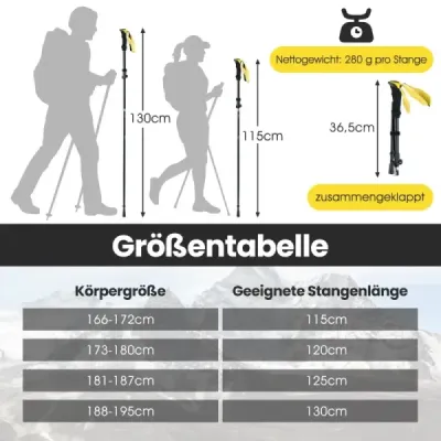 Faltbare Trekkingstöcke mit Schnellverschluss Wanderstöcke für 166-195 cm Körpergröße Gelb
