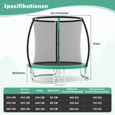 Venkovní trampolína s žebříkem, kulatá zahradní trampolína s ochrannou sítí, krytem okraje a kovovým rámem, Ø366 cm, zelená