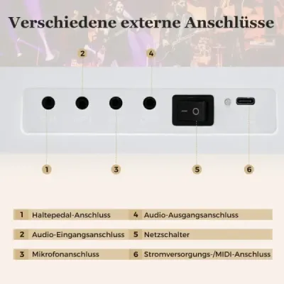 Skládací klavírní klávesnice s 61 klávesami, plnohodnotná elektronická klávesnice s MIDI a funkcí split, bílá
