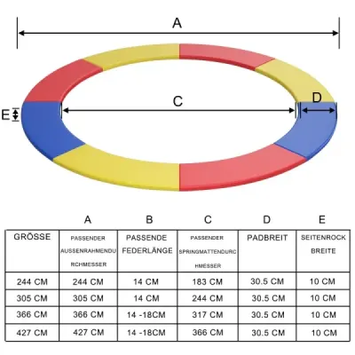 Matrace na trampolínu 427 cm x 427 cm x 10 cm Trampolína Cvičení Fitness Gymnastika Trampolína Polštář Barevný