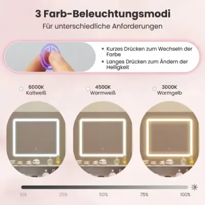 Toaletní stolek se zrcadlem a osvětlením Sada toaletního stolku s taburetem a zásuvkami, bílá