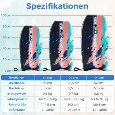 104 cm lehké bodyboardové prkno s jádrem z EPS, horní vrstvou z XPE a spodní vrstvou z HDPE, s poutkem na zápěstí – na pláž, moře i bazén