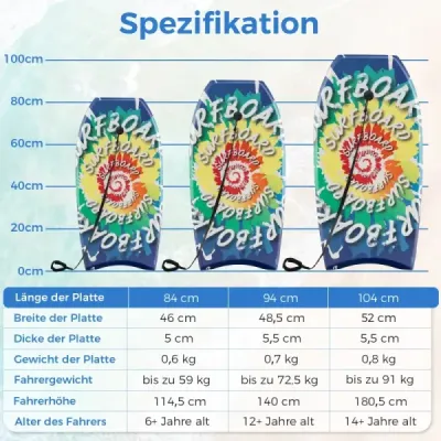 94 cm, lehké bodyboard, jádro z EPS, horní vrstva z XPE, spodní vrstva z HDPE, záď ve tvaru půlměsíce, poutko na zápěstí, vhodné na pláž, do moře i do bazénu