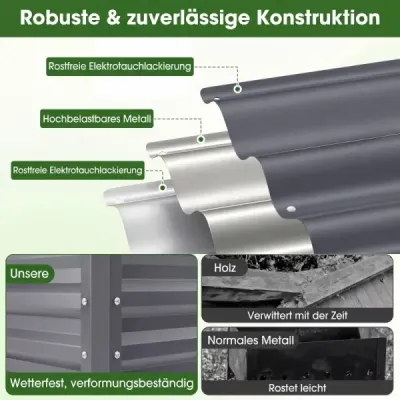Vyvýšený záhon s kovovými nohami, vyvýšený záhon, robustní květináč na balkon, terasu a do zahrady, šedý