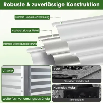 Vyvýšený záhon s kovovými nohami, vyvýšený záhon, robustní květináč na balkon, terasu a do zahrady, stříbrný
