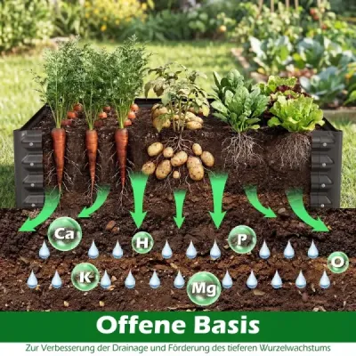 Hochbeet aus Verzinktem Stahl stabiler Pflanzkasten Wetterfest & Rostfrei Gartenbeet 123 x 64 cm Grau