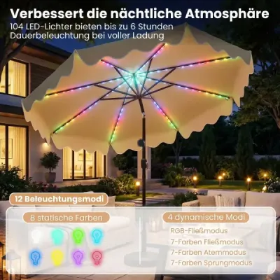 Slunečník 270 cm s LED solárním osvětlením, větruodolný tržní slunečník s 8 žebry, béžový