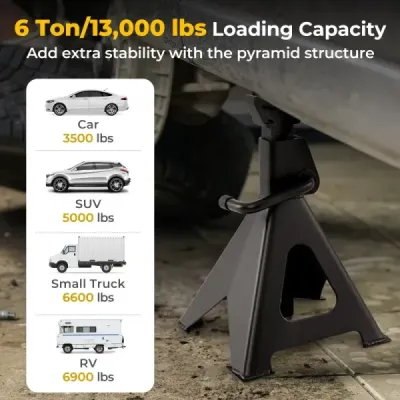 Sada 2 stojanů na auto zvedáky s nosností 6 tun s nastavitelnou výškou od 36 - 58,5 cm