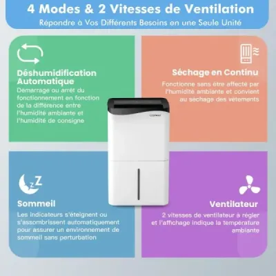 Odvlhčovač vzduchu Pokojový odvlhčovač vzduchu Mobilní odvlhčovač vzduchu elektrický Odvlhčovač vzduchu 25L/24h Velikost místnosti cca 60m²