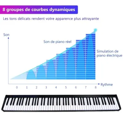 Digital Piano Keyboard 88 kláves Přenosný elektronický hudební nástroj Dětský klavír Dětský klavír Černý