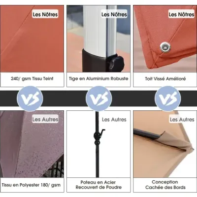 Terasový slunečník s křížovou základnou a 360° rotací pro zahradu a bazén 300 x 300 x 261 cm bordó
