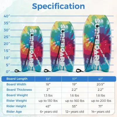 104 cm lehké bodyboardové prkno s jádrem z EPS, horní vrstvou z XPE a spodní vrstvou z HDPE – na pláž, do bazénu i do moře