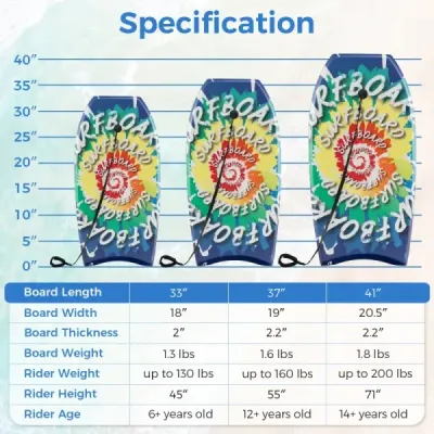 Bodyboard 104 cm, jádro z EPS, horní vrstva z XPE, spodní vrstva z HDPE, šňůra, pro pláž, bazén a moře