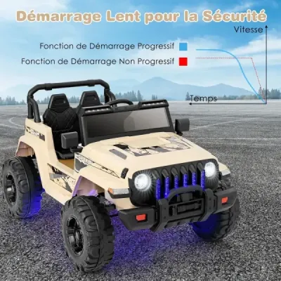 Dětské elektrické autíčko s dálkovým ovládáním 2.4G a MP3 a klaksonem 12V elektrické dětské autíčko khaki barvy