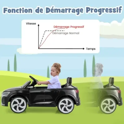 Licencované Audi SQ8 Kids Car 12V elektrické vozidlo s dálkovým ovládáním černé