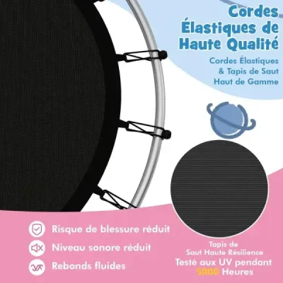 Ø165cm zahradní trampolína s bezpečnostní sítí Trampolína do 135KG s nosností pro děti od 3 let Macaron