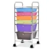 Koupelnový vozík rolovací kontejner se zásuvkami vícebarevný 37 x 74 x 32 cm materiál PP