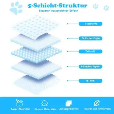 Výcvikové rohože pro psy Nepropustný 5-vrstvý design 100 kusů 60 x 90 cm