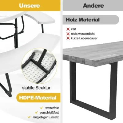 Sedací souprava pro 8 osob piknikový stůl s otvorem na deštník a 4 lavicemi 190 x 76 cm bílá