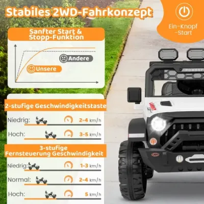 Dětské elektrické autíčko s 2,4G dálkovým ovládáním & USB & Light & Music 12V Dětské auto Jeep Car červené