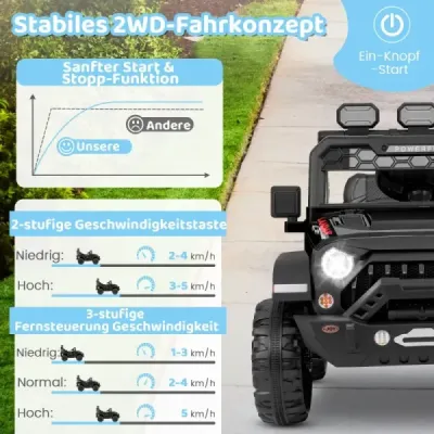 Dětské elektrické autíčko s 2,4G dálkovým ovládáním & USB & Light & Music 12V Dětské auto Jeep Car červené