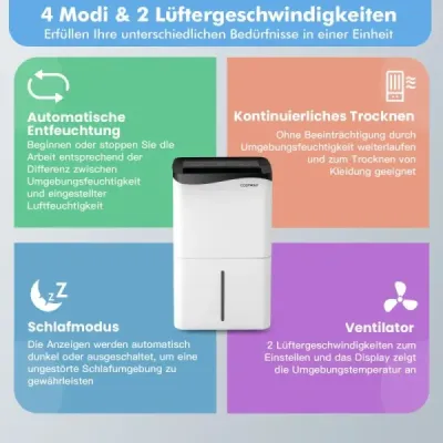 Odvlhčovač vzduchu Pokojový odvlhčovač vzduchu Mobilní odvlhčovač vzduchu elektrický Odvlhčovač vzduchu 25L/24h Velikost místnosti cca 60m²