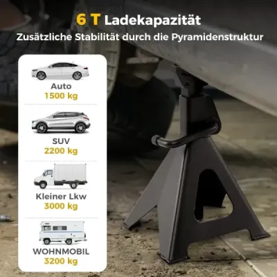 Sada 2 stojanů na auto zvedáky s nosností 6 tun s nastavitelnou výškou od 36 - 58,5 cm