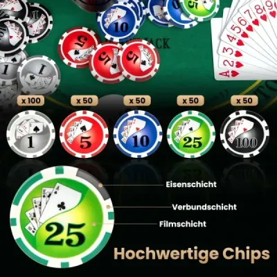 Pokerová sada s 300 laserovými žetony a pouzdrem na poker a 2 hracími kartami a 2 klíči Kompletní sada na poker