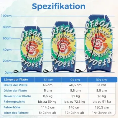 84 cm dlouhý dětský bodyboard s jádrem z EPS, palubou z XPE a spodní stranou z HDPE se vzorem surfového prkna s víry