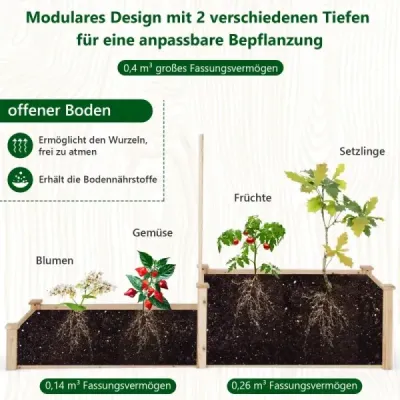 Zvýšený záhon z jedlového dřeva s mříží Květinový truhlík s mříží Zahradní mříž s mříží Box